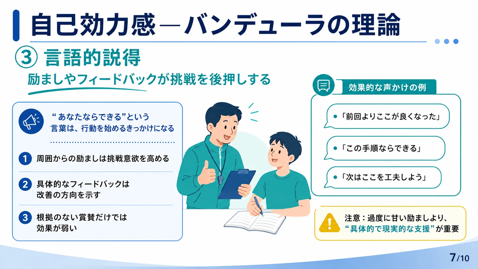 ③言語的説得