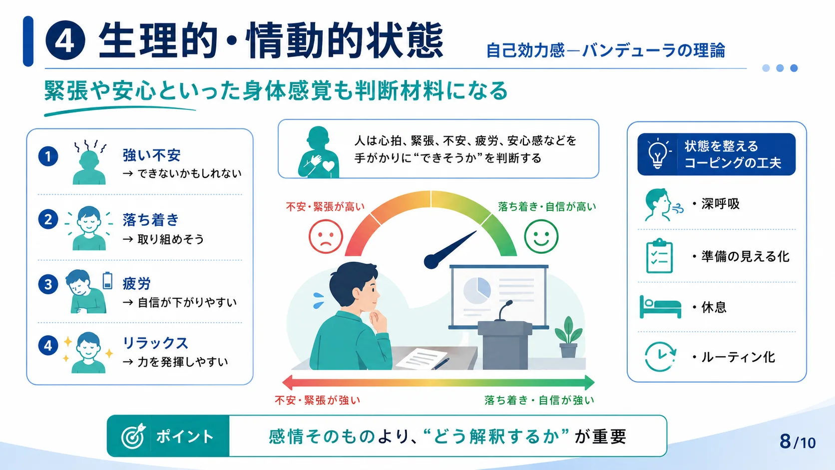 ④生理的・情動的状態