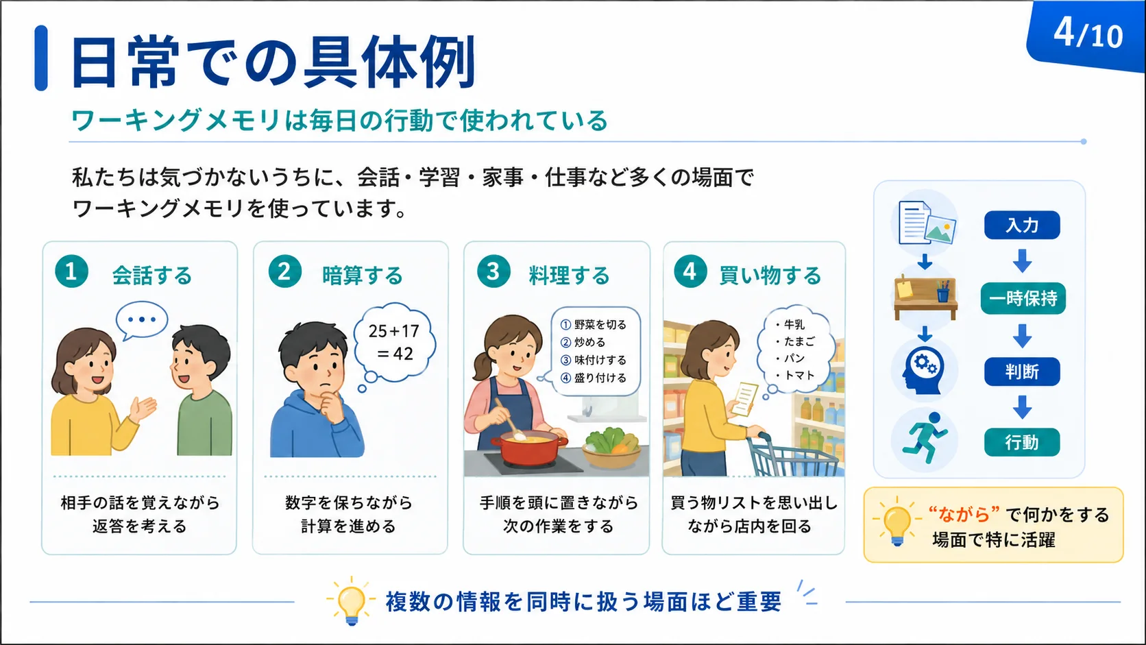 日常での具体例