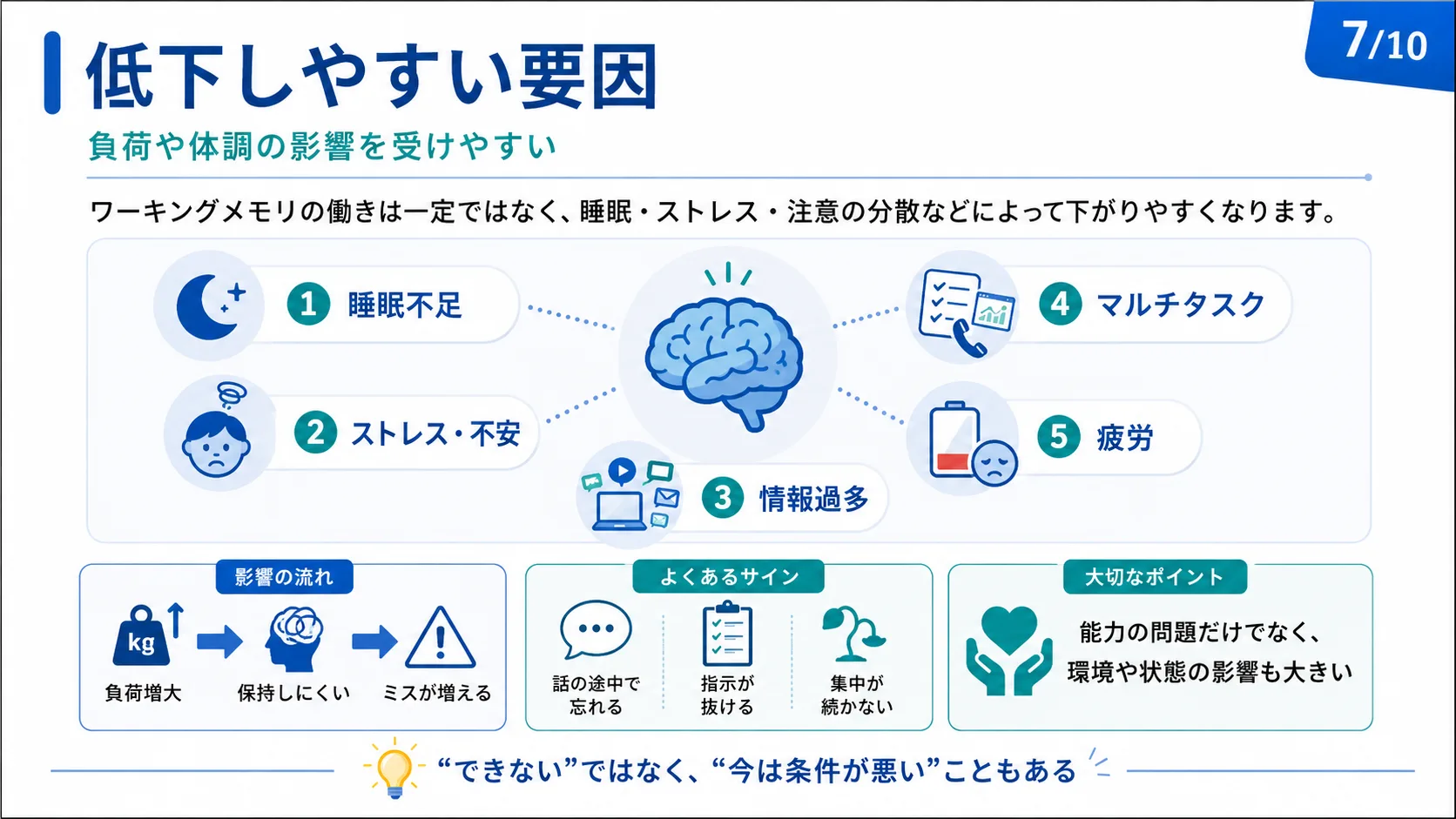 低下しやすい要因