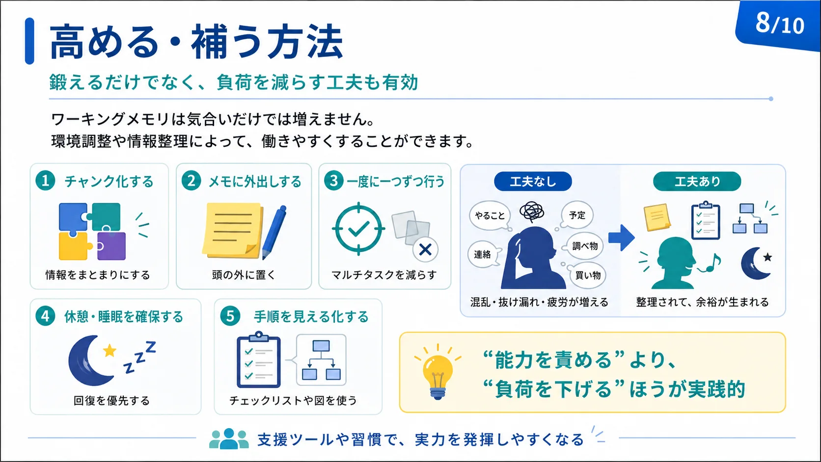 高める・補う方法
