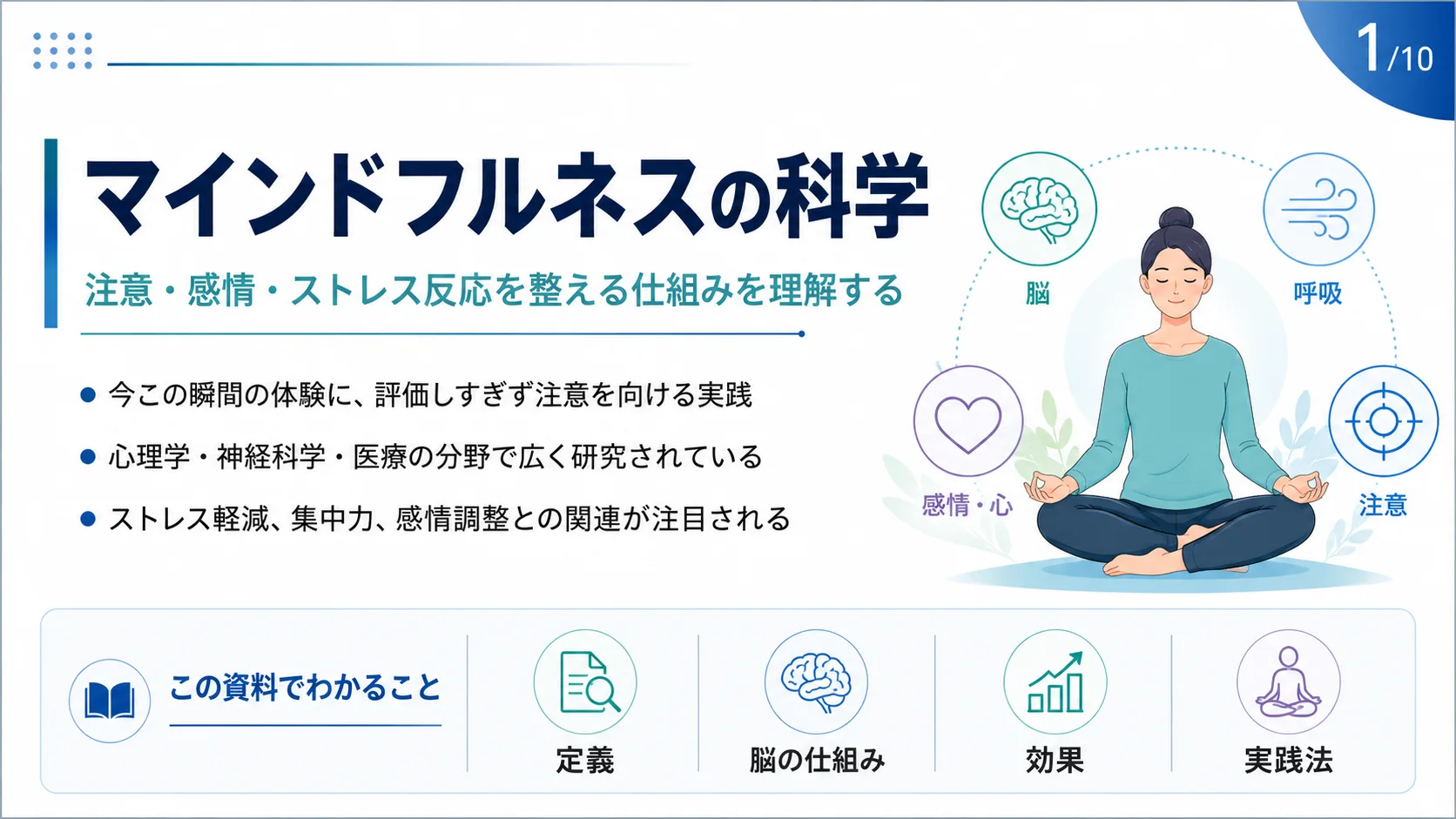 マインドフルネスの科学