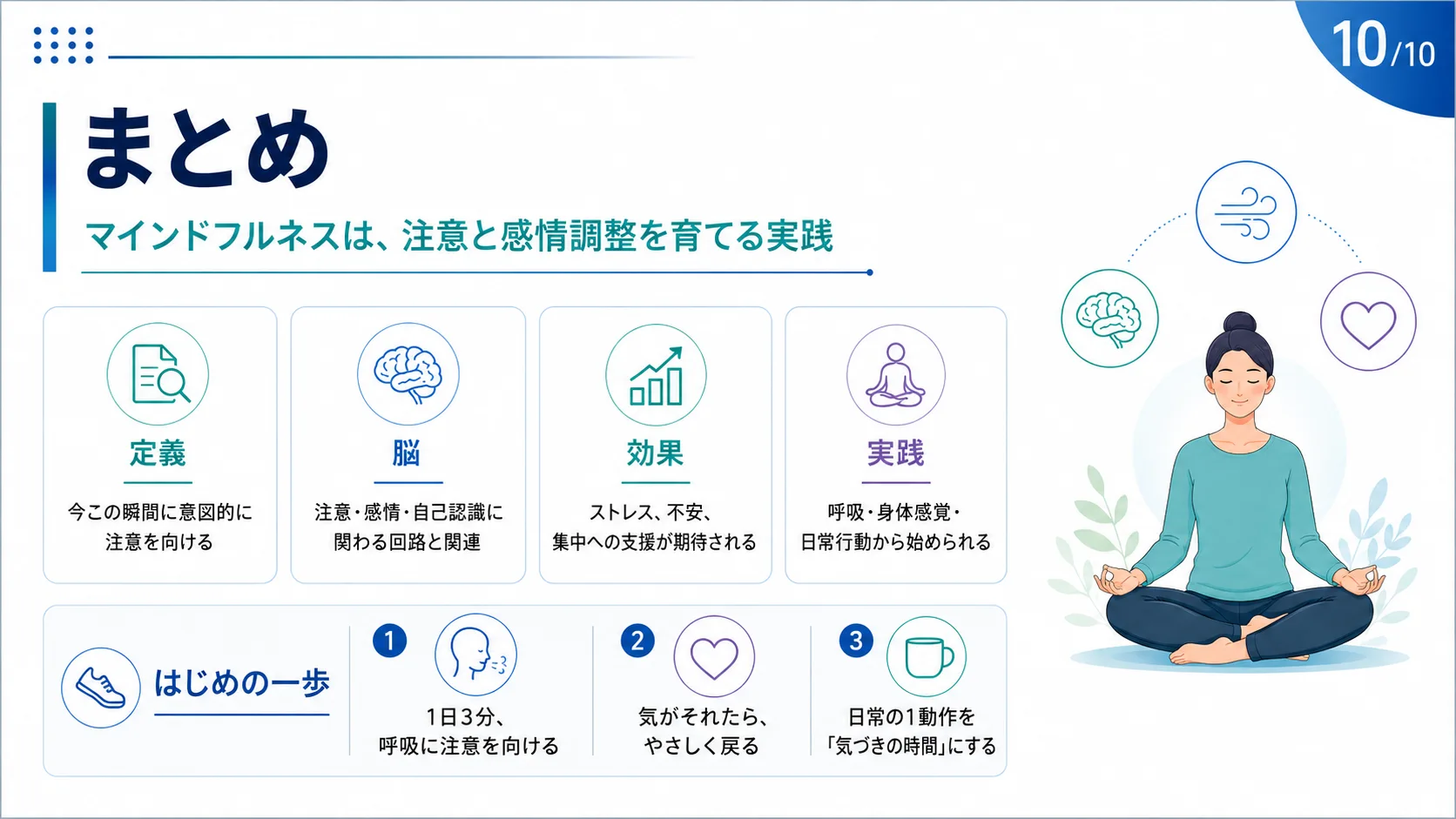 まとめ
