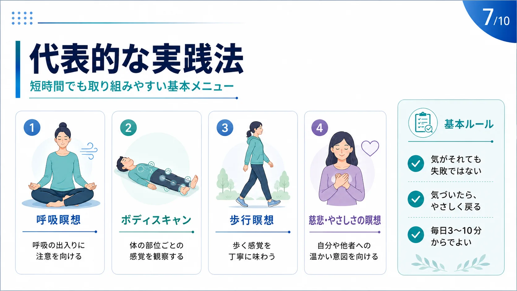 代表的な実践法