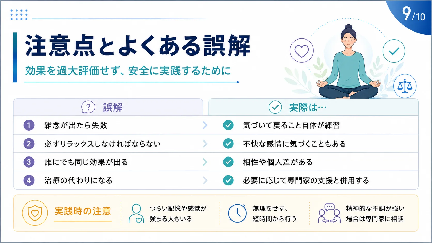 注意点とよくある誤解