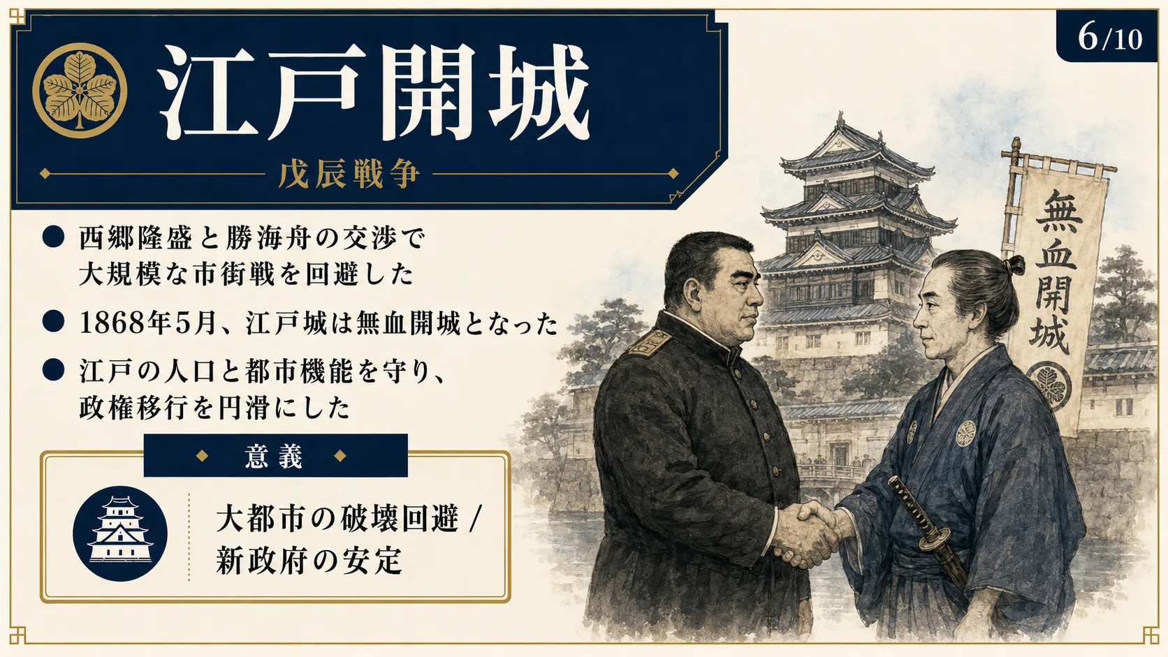 江戸開城