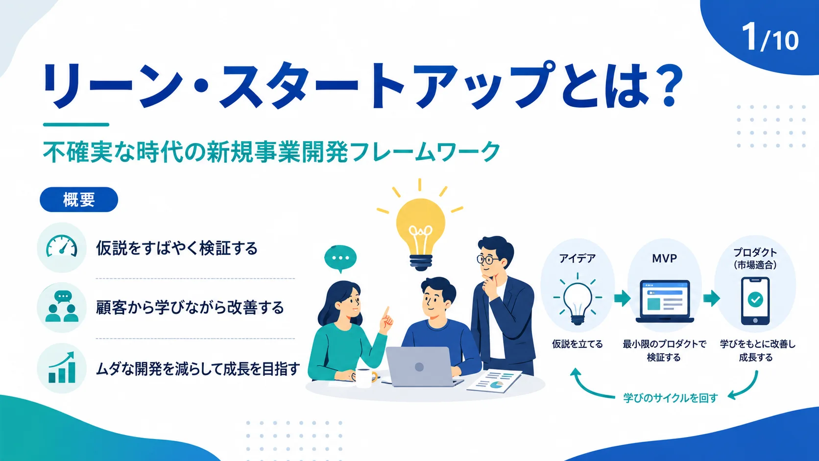 リーン・スタートアップとは？