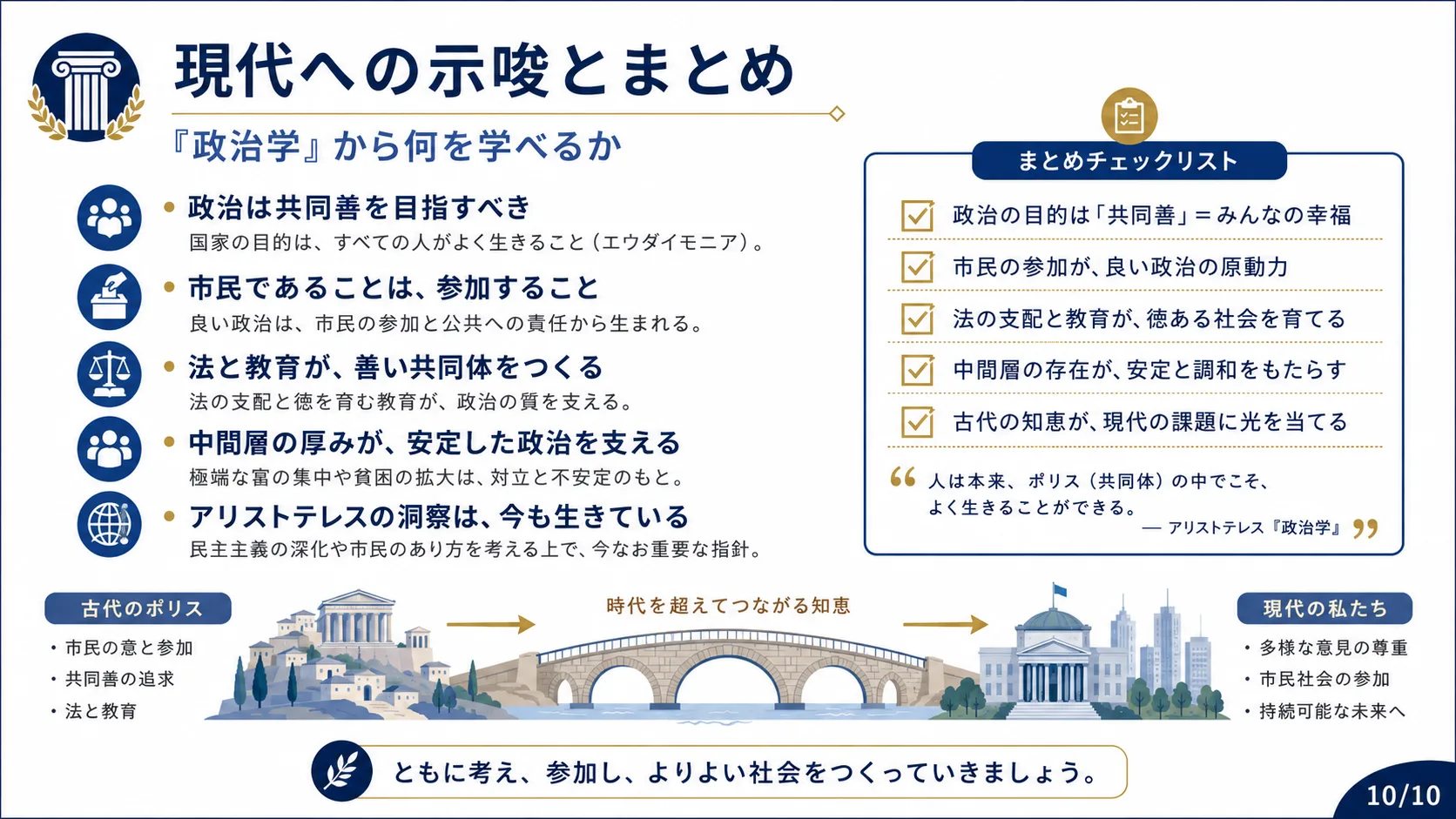 現代への示唆