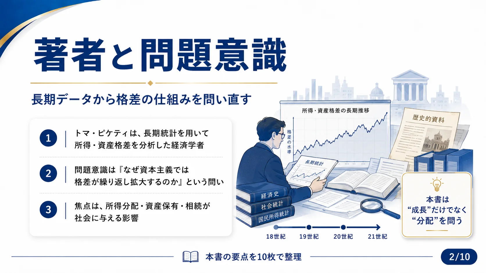 著者と問題意識
