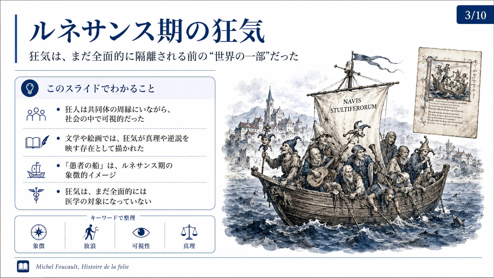 ルネサンス期の狂気