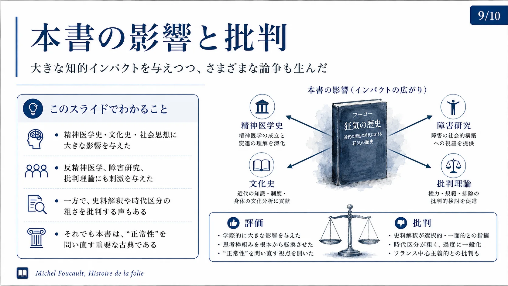 本書の影響と批判