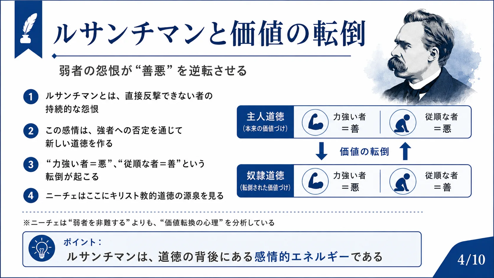 ルサンチマンと価値の転倒