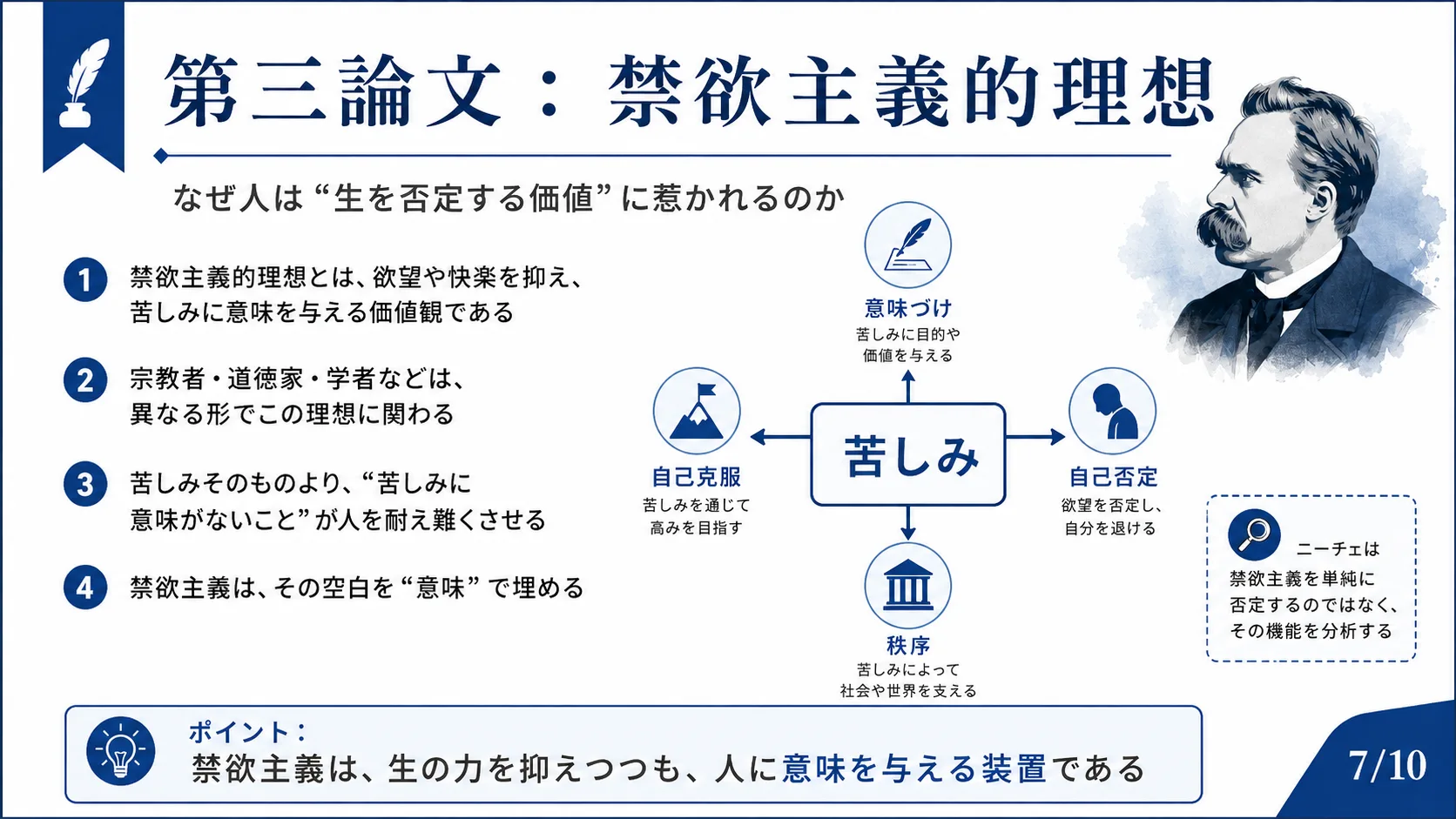 第三論文：禁欲主義的理想
