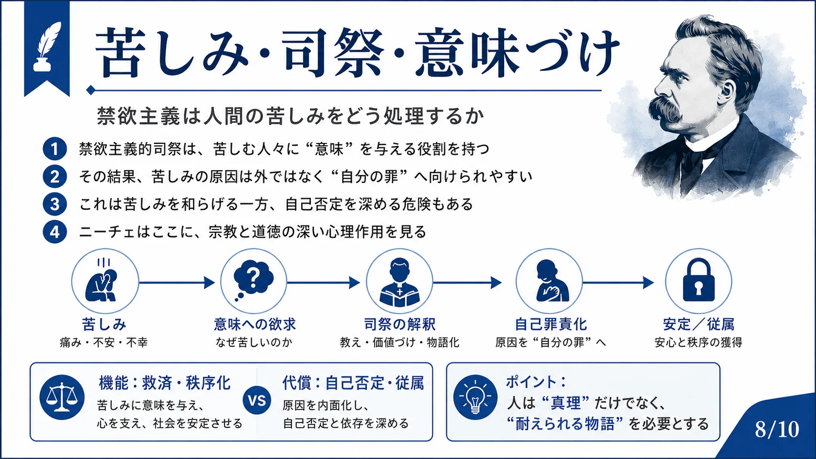苦しみ・司祭・意味づけ