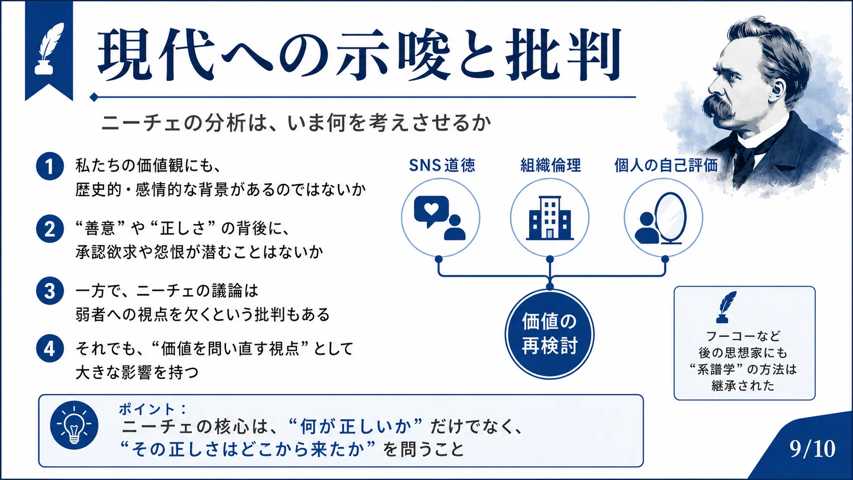現代への示唆と批判