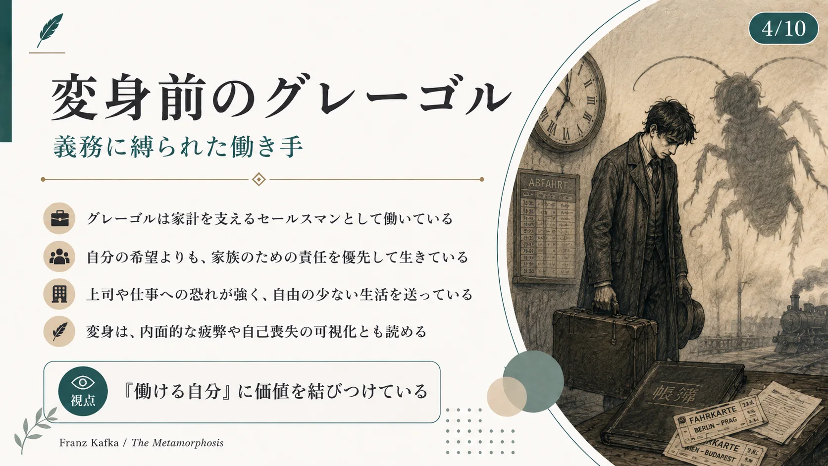 変身前のグレーゴル