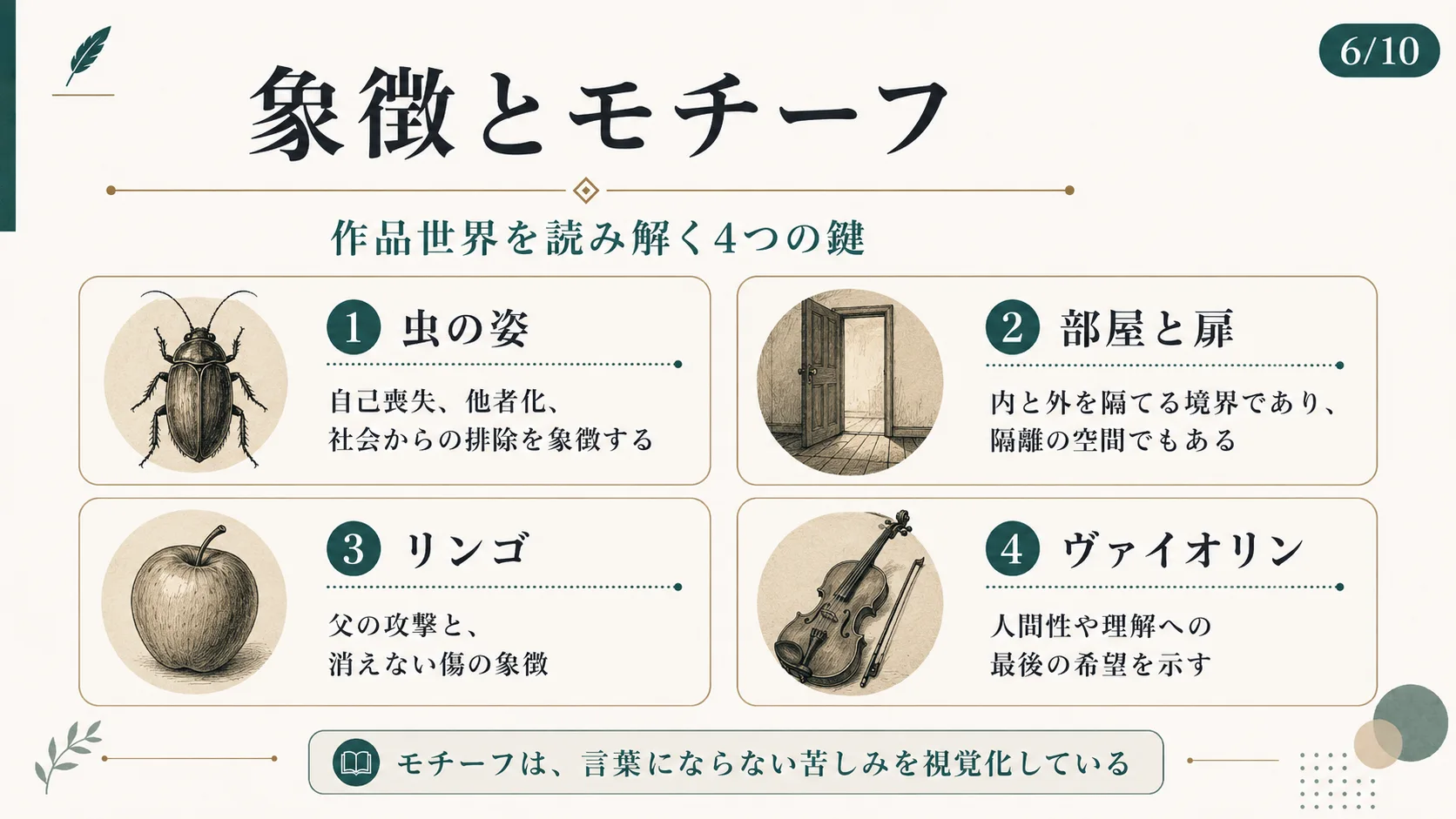 象徴とモチーフ