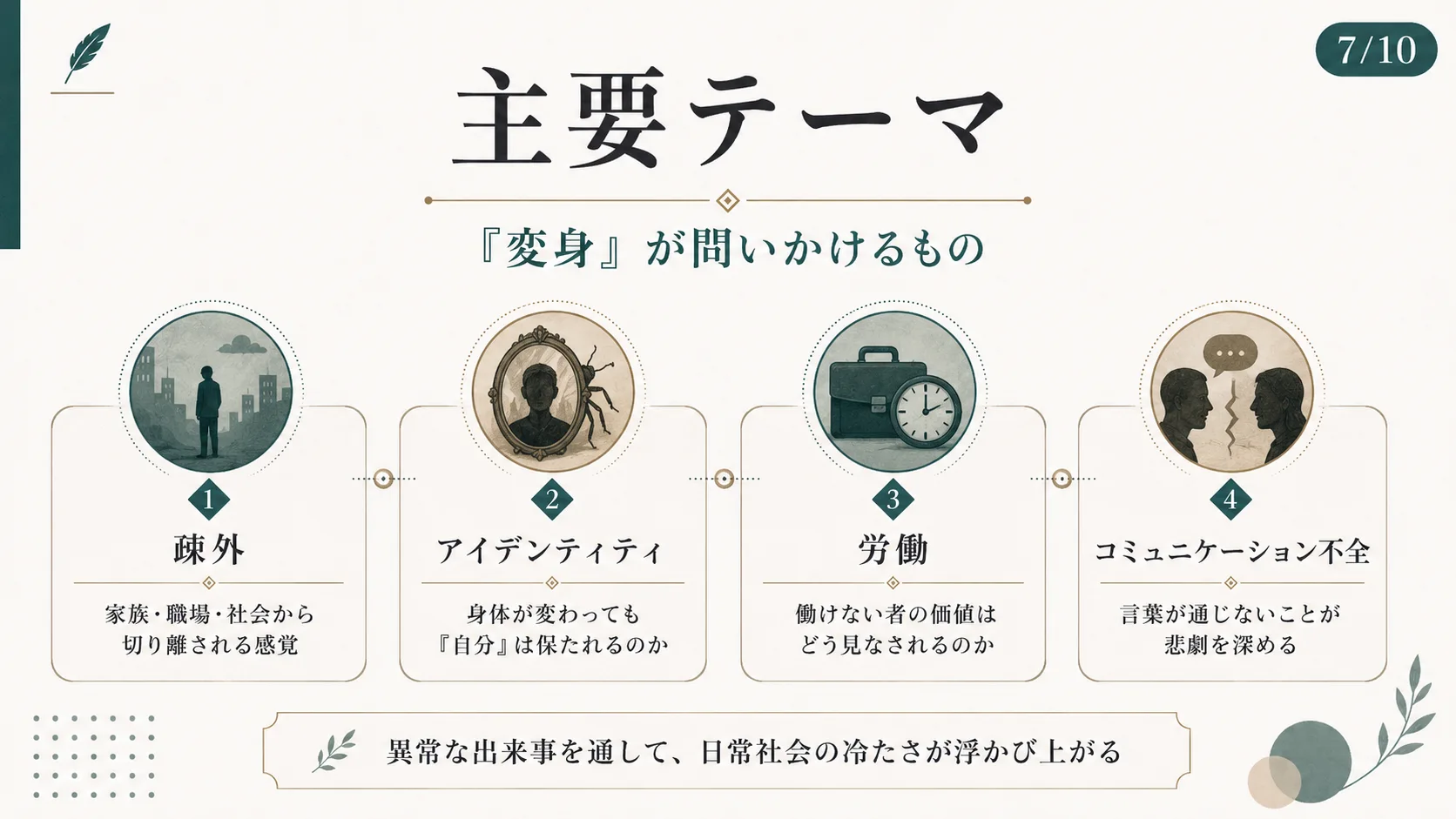 主要テーマ