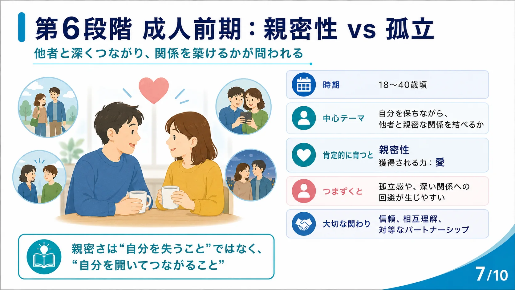 第6段階 成人前期：親密性 vs 孤立
