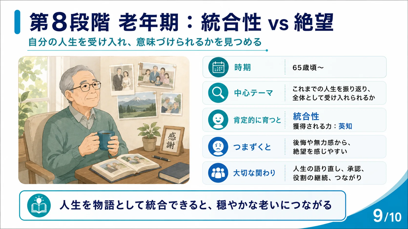 第8段階 老年期：統合性 vs 絶望