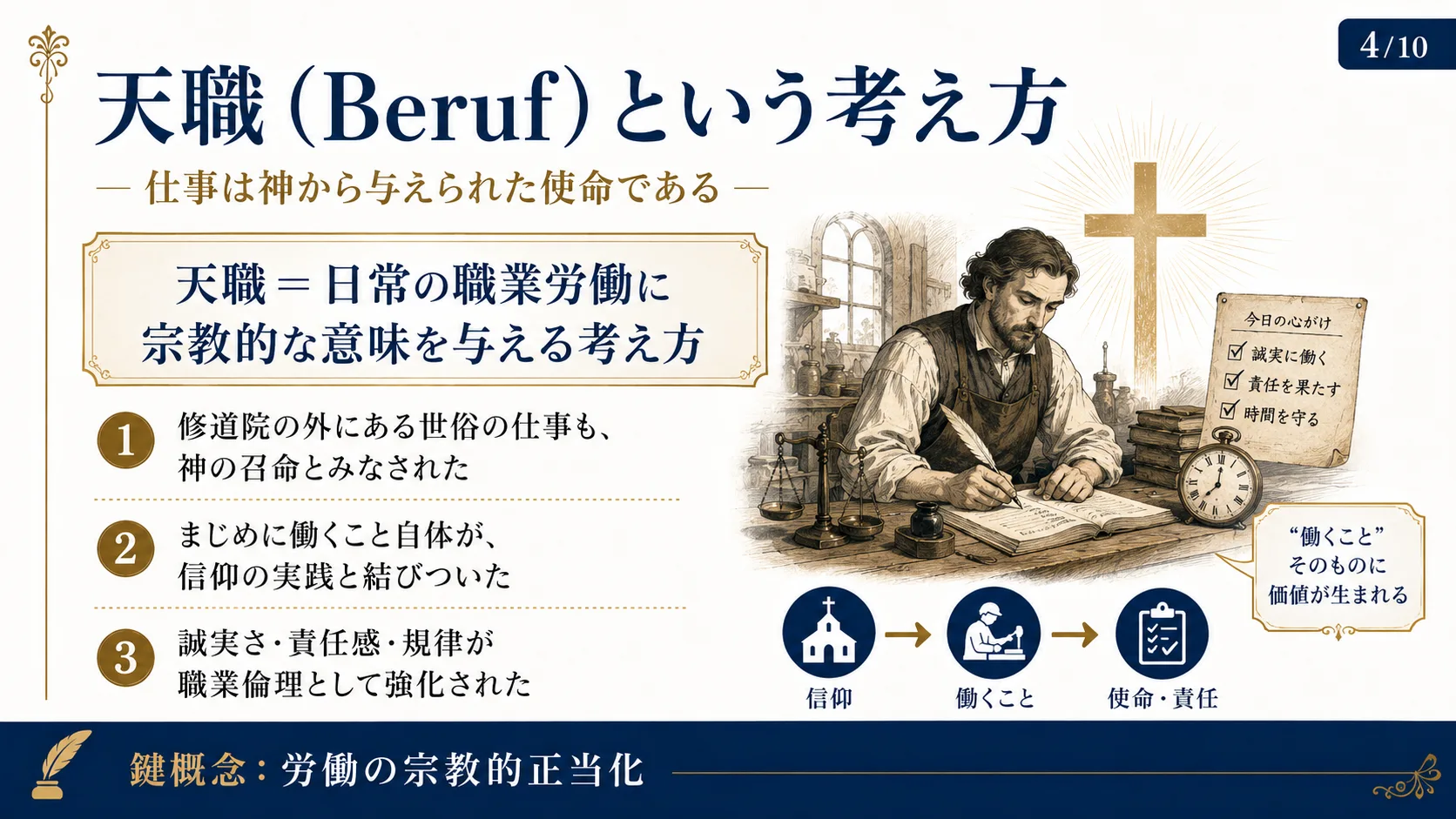 天職（Beruf）という考え方
