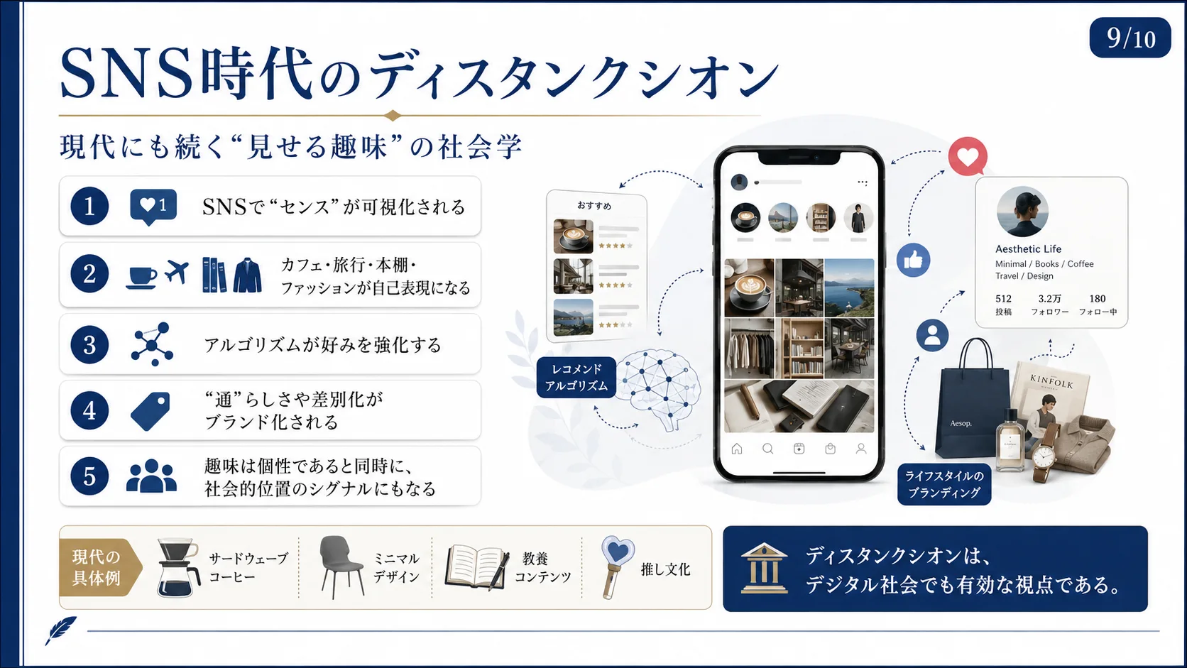 SNS時代のディスタンクシオン