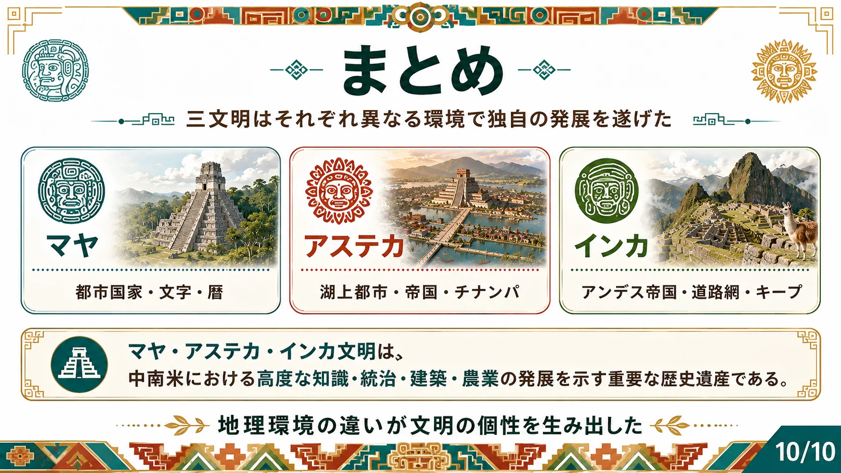 まとめ