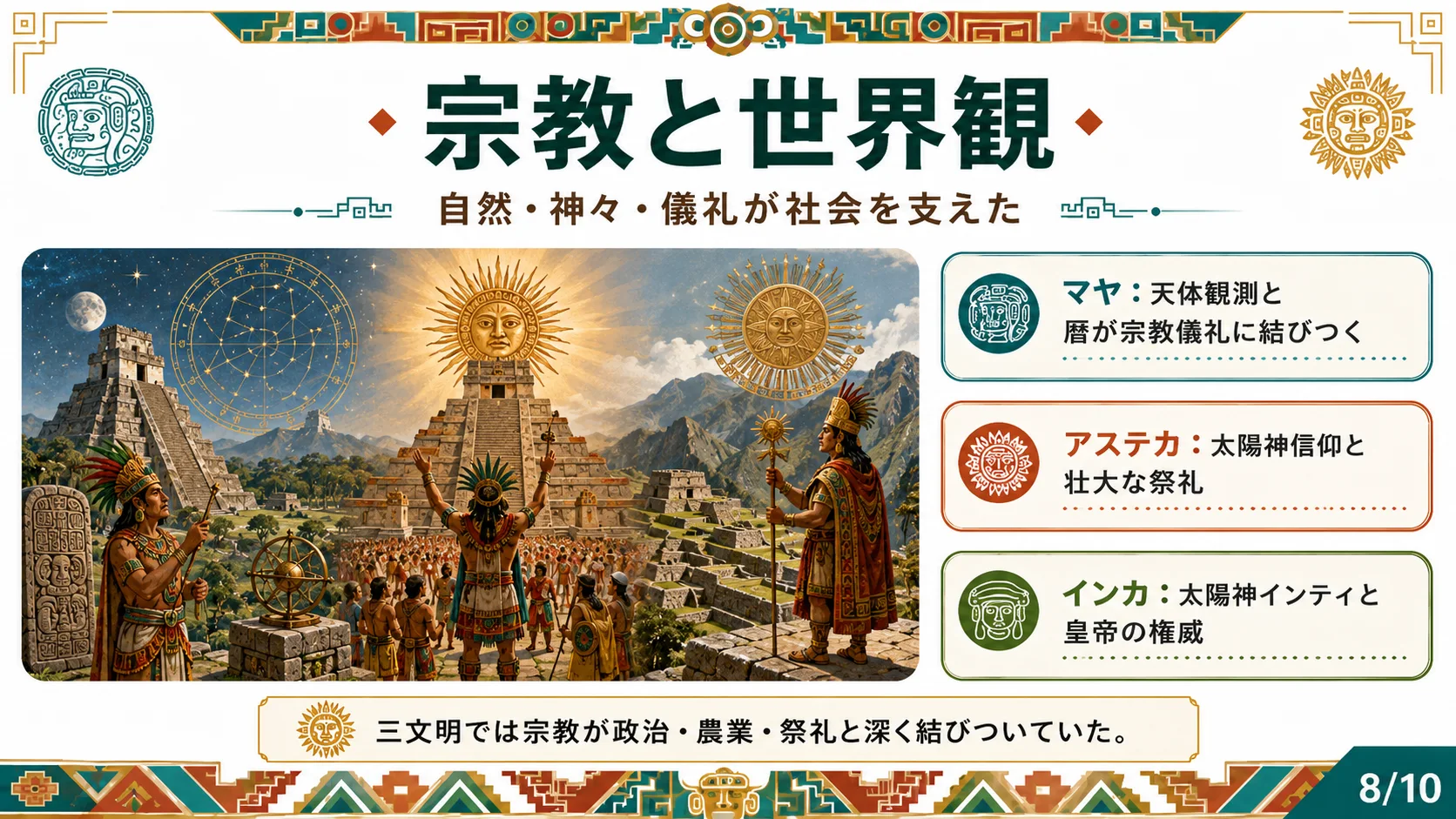 宗教と世界観