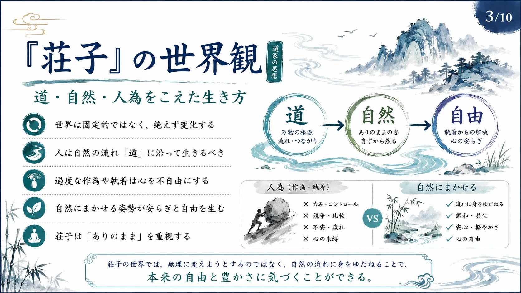 『荘子』の世界観