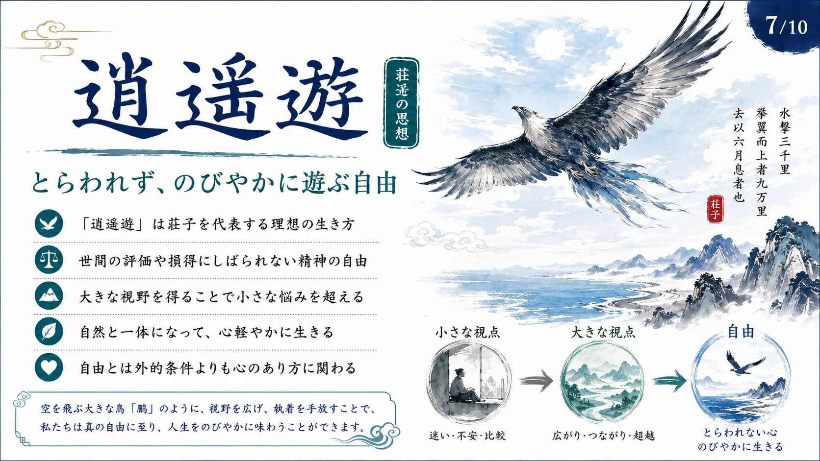 逍遥遊