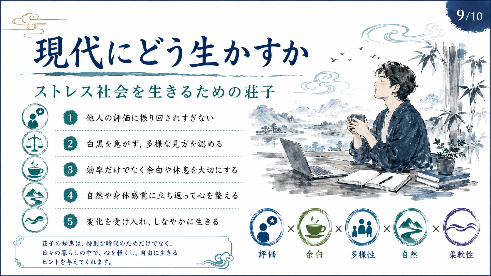 現代にどう生かすか