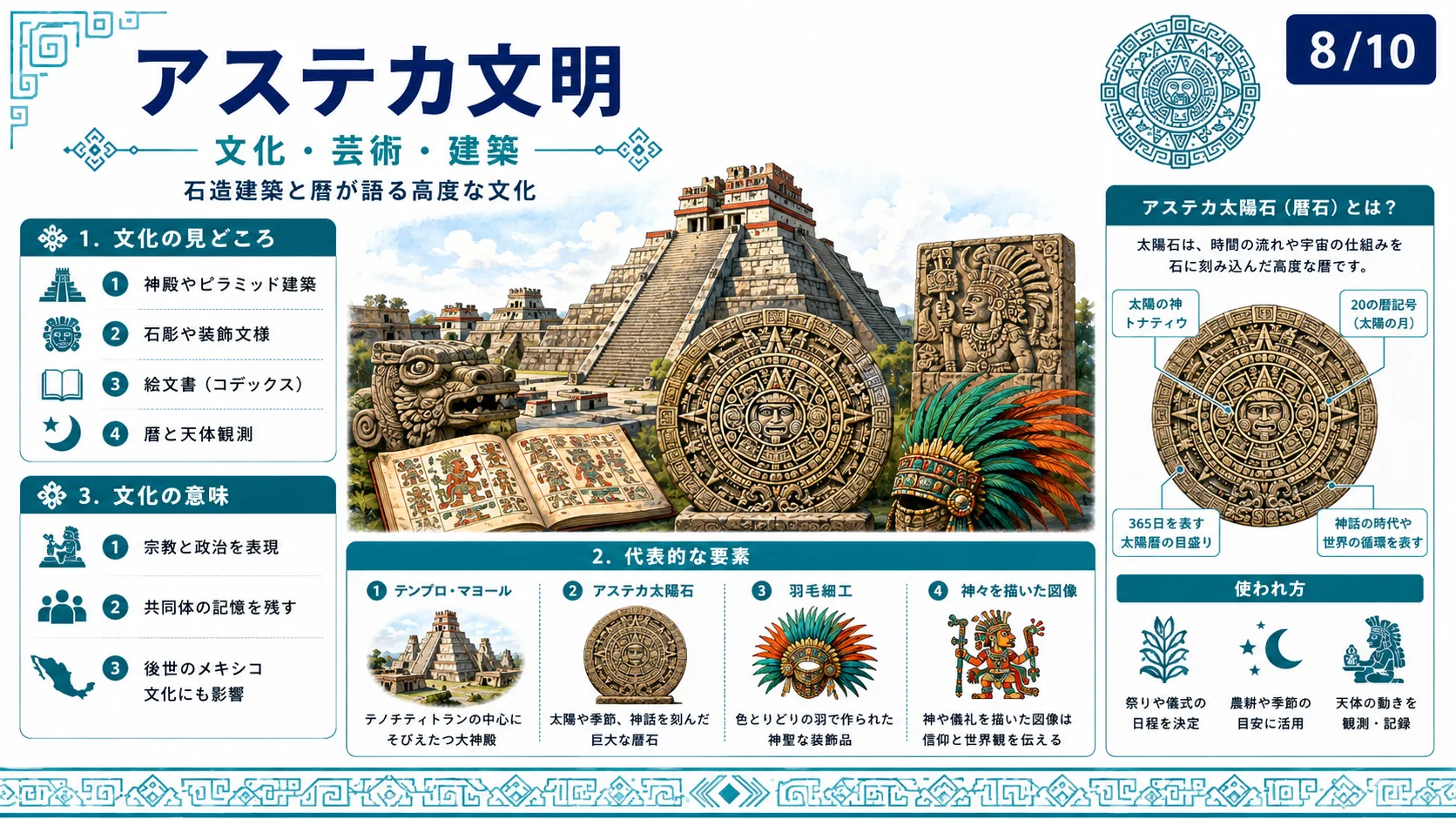 文化・芸術・建築
