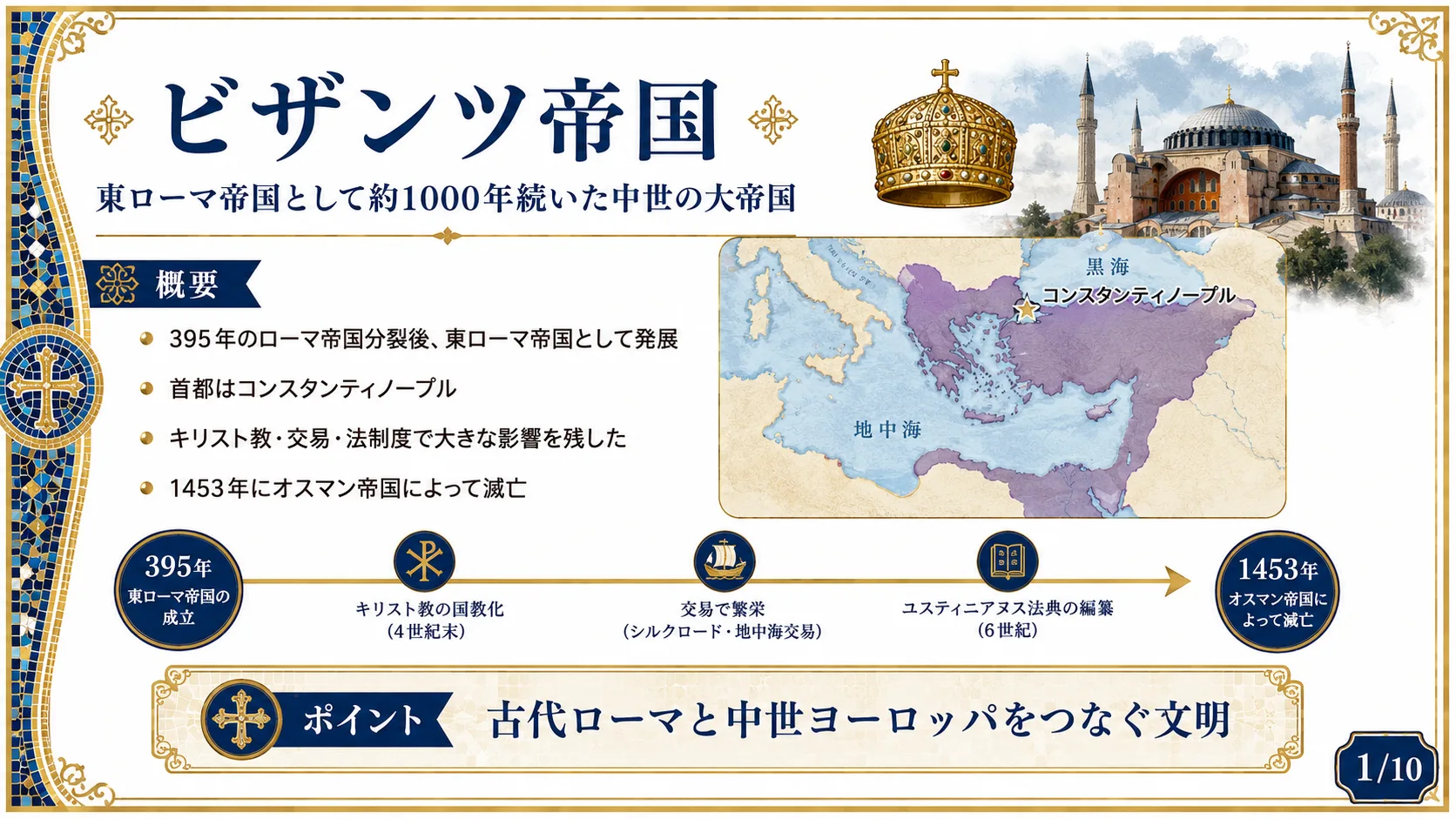 ビザンツ帝国