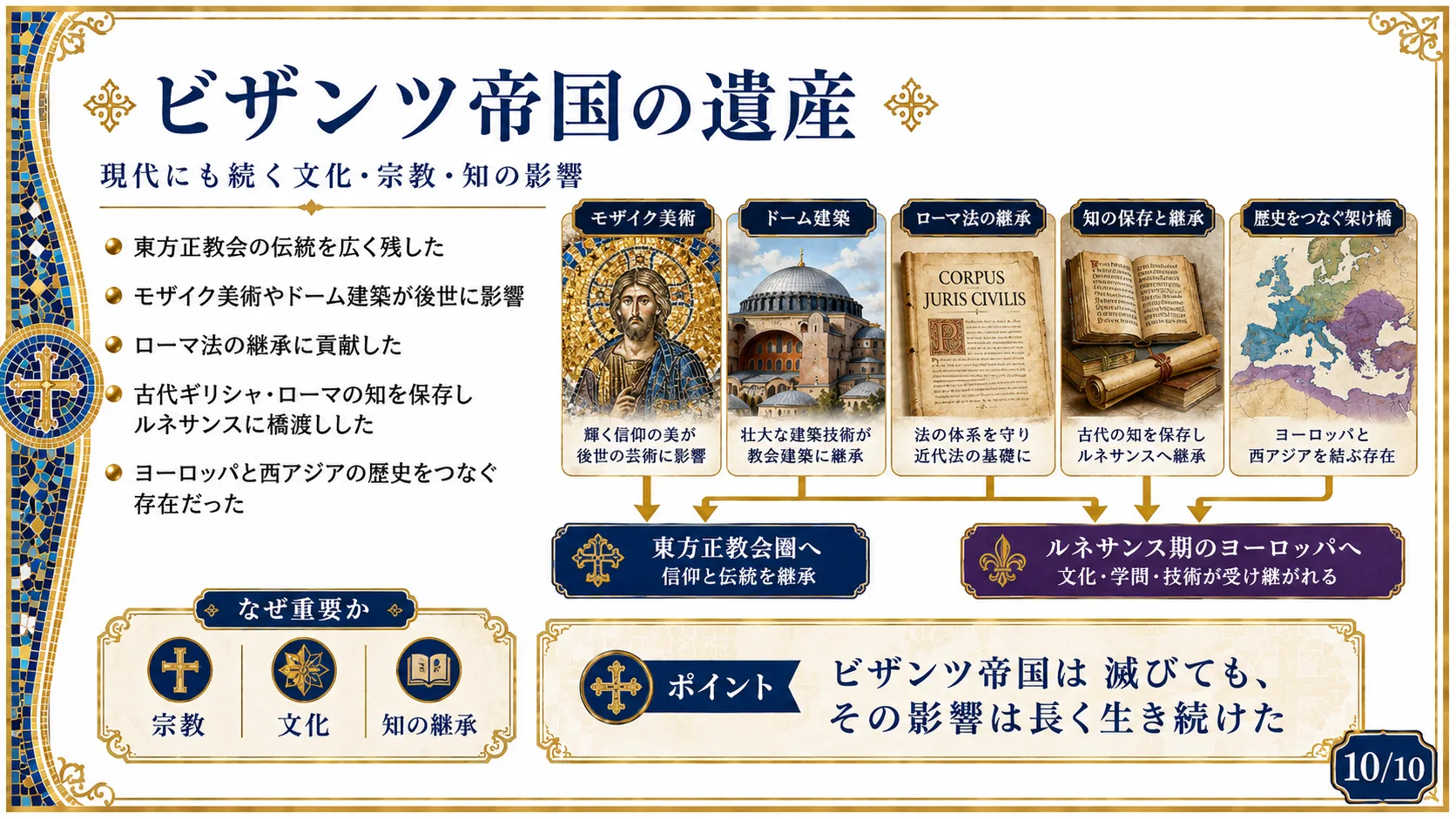 ビザンツ帝国の遺産