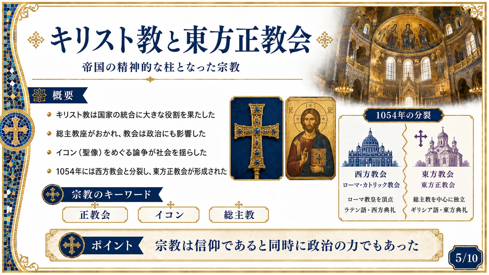 キリスト教と東方正教会
