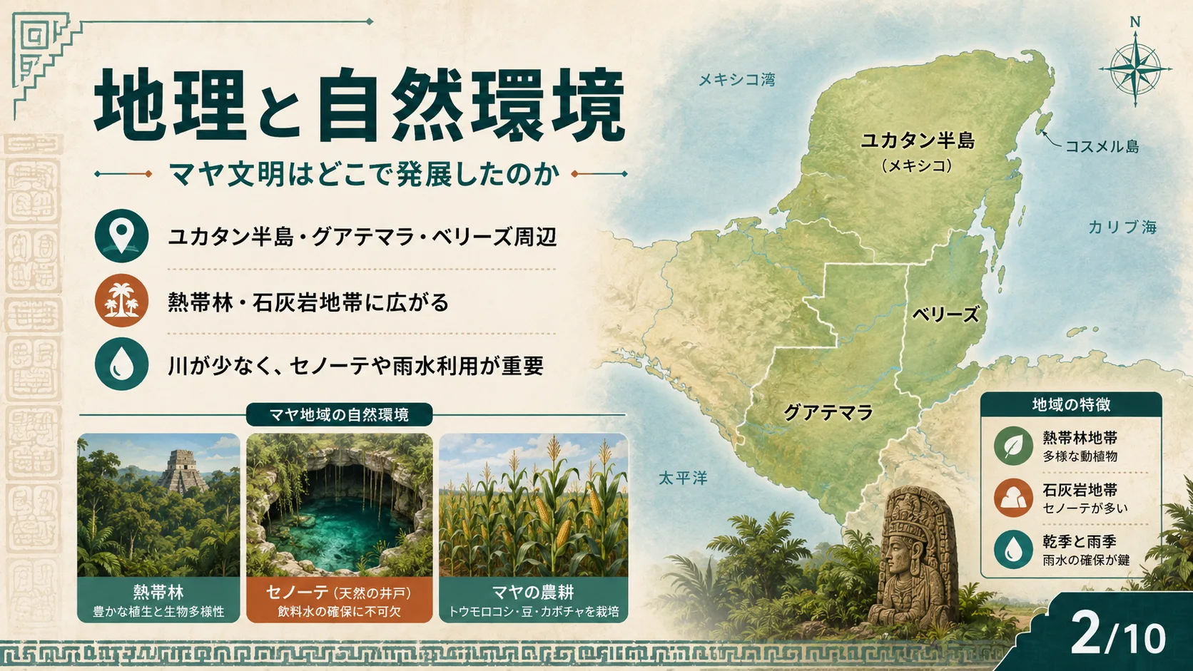 地理と自然環境
