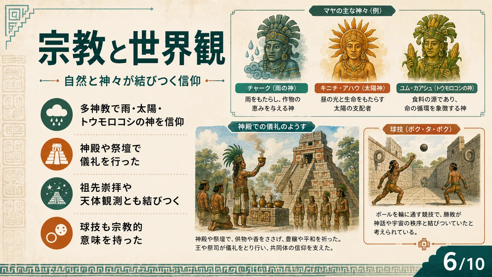 宗教と世界観