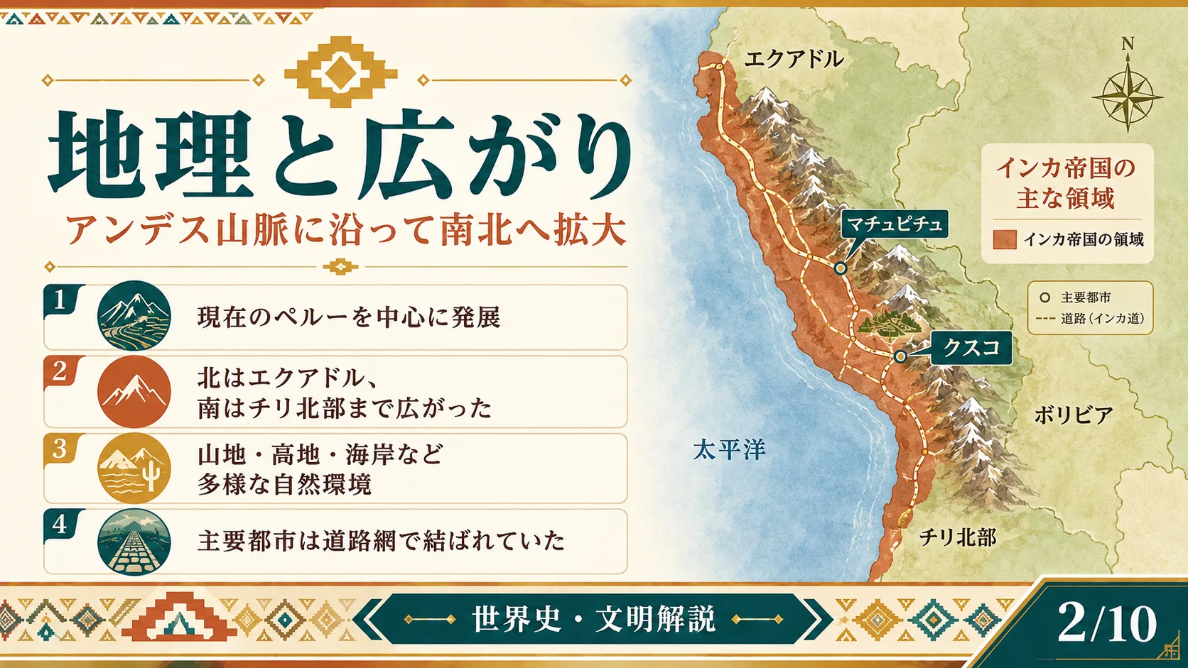 地理と広がり