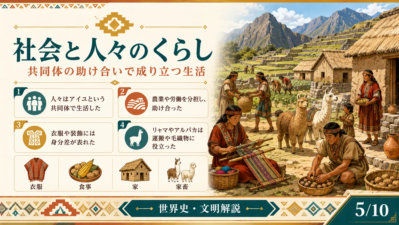 社会と人々のくらし