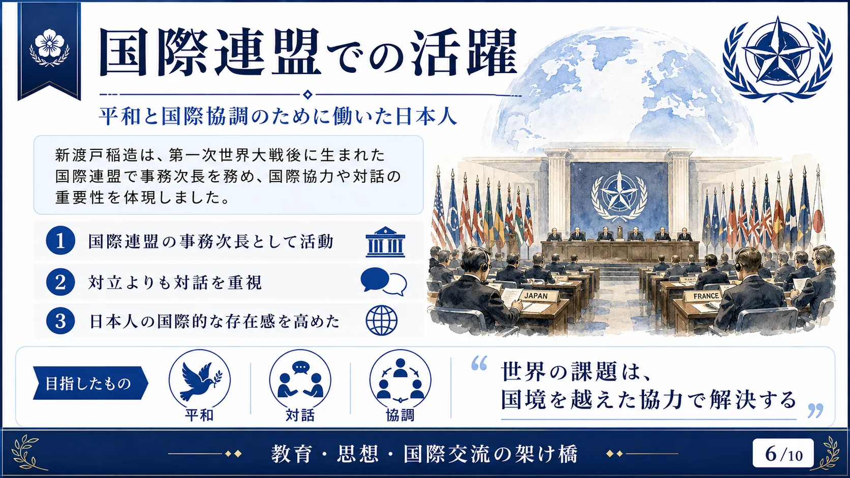 国際連盟での活躍