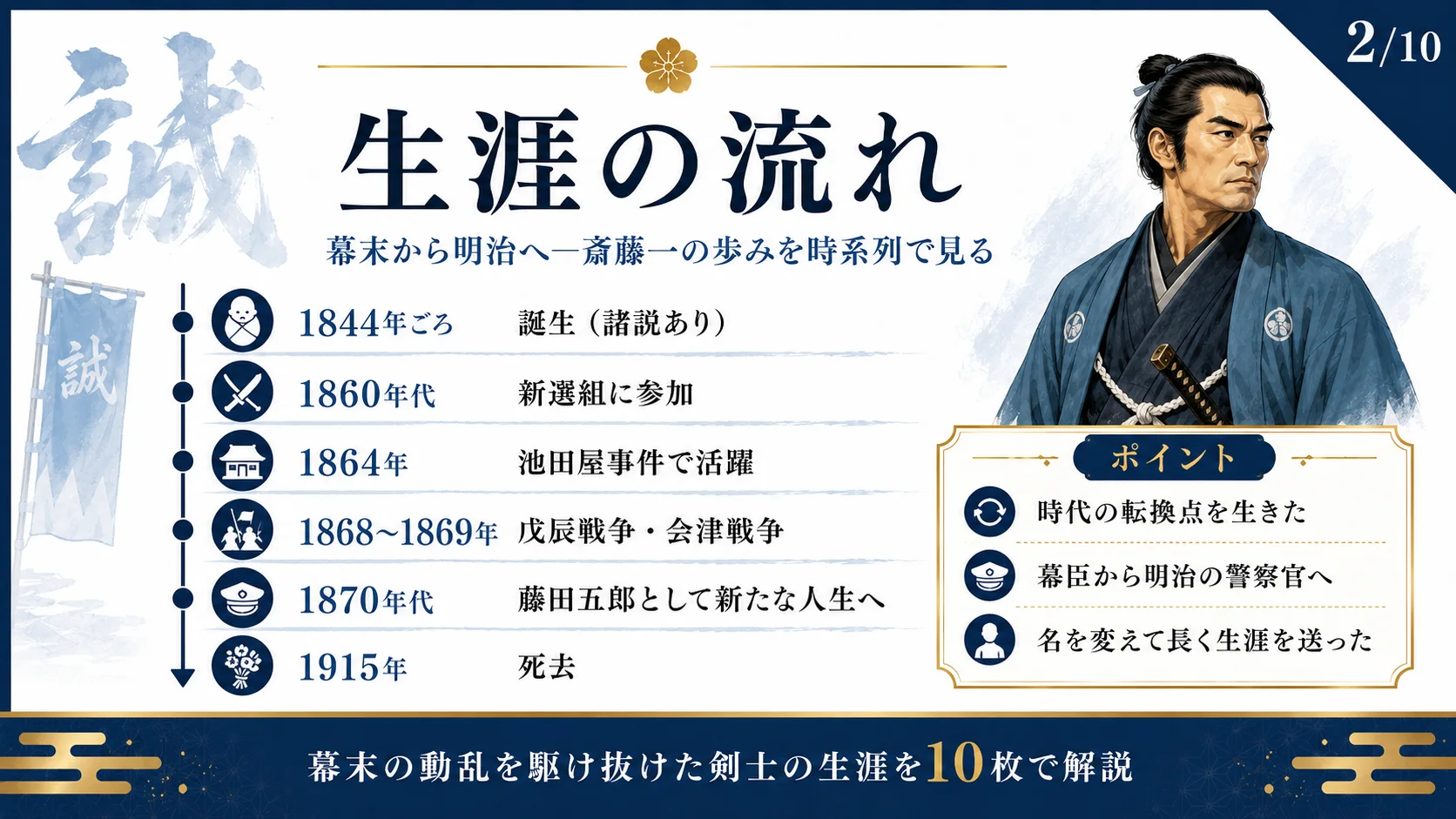 生涯の流れ