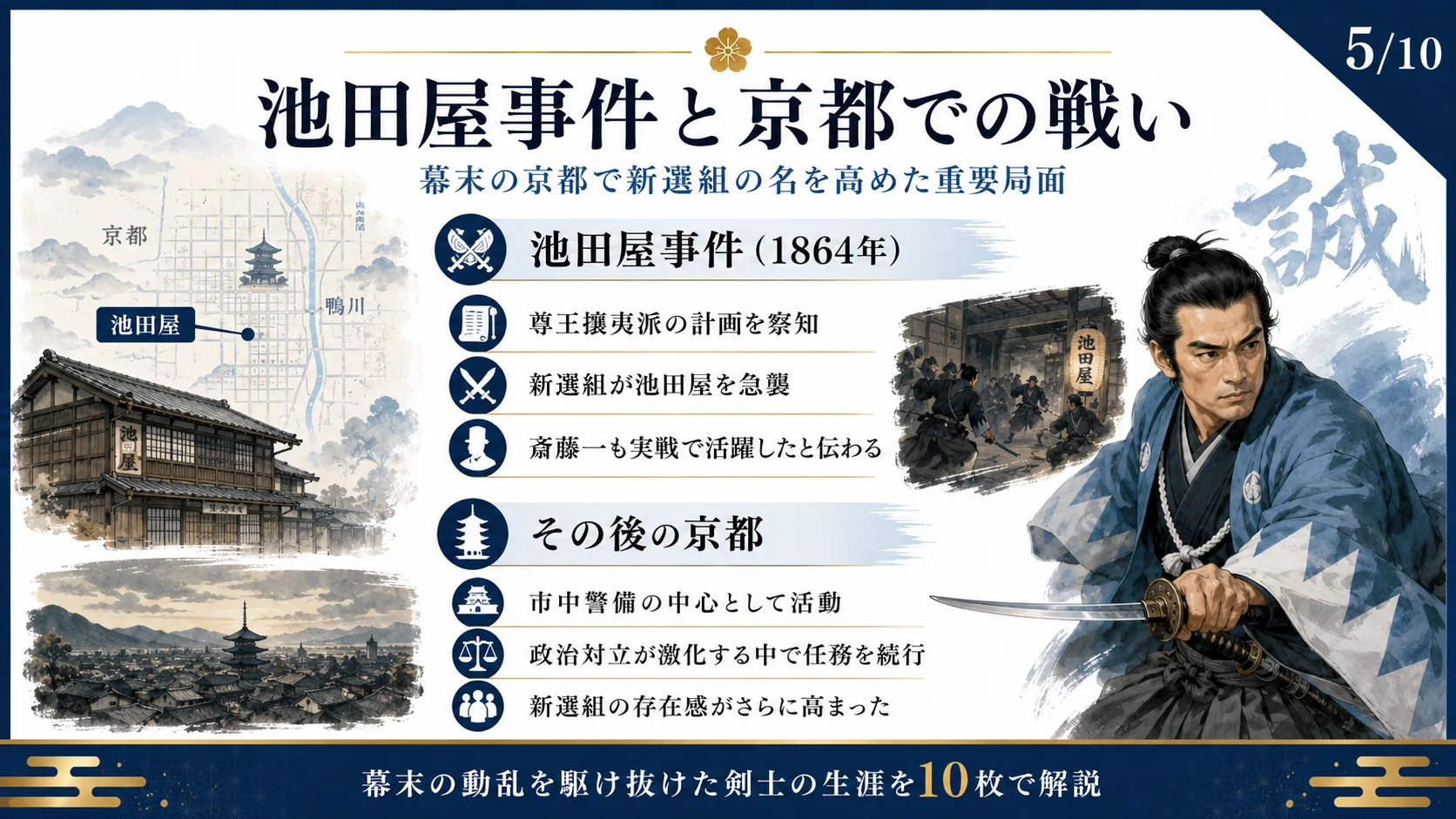 池田屋事件と京都での戦い