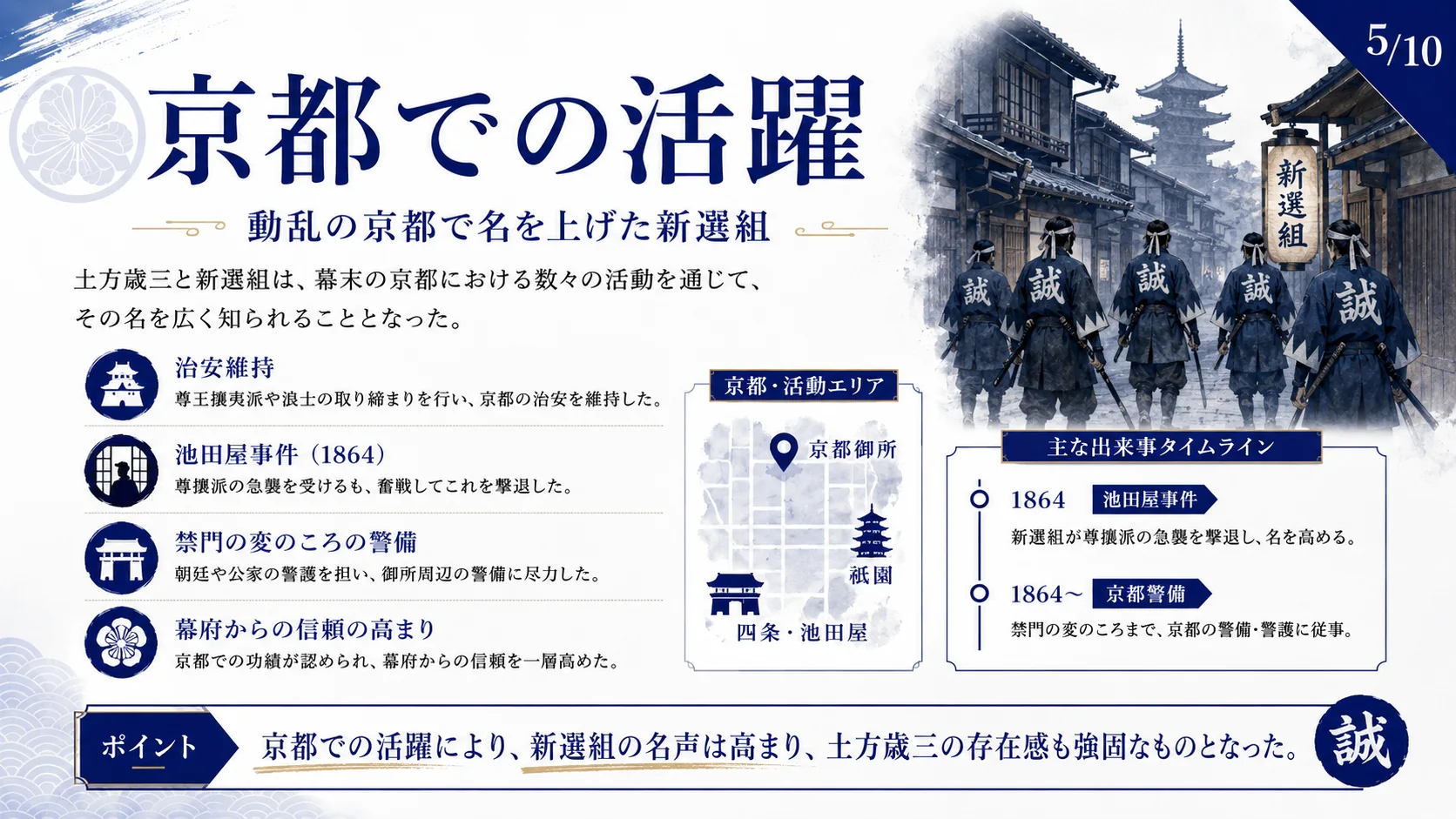 京都での活躍