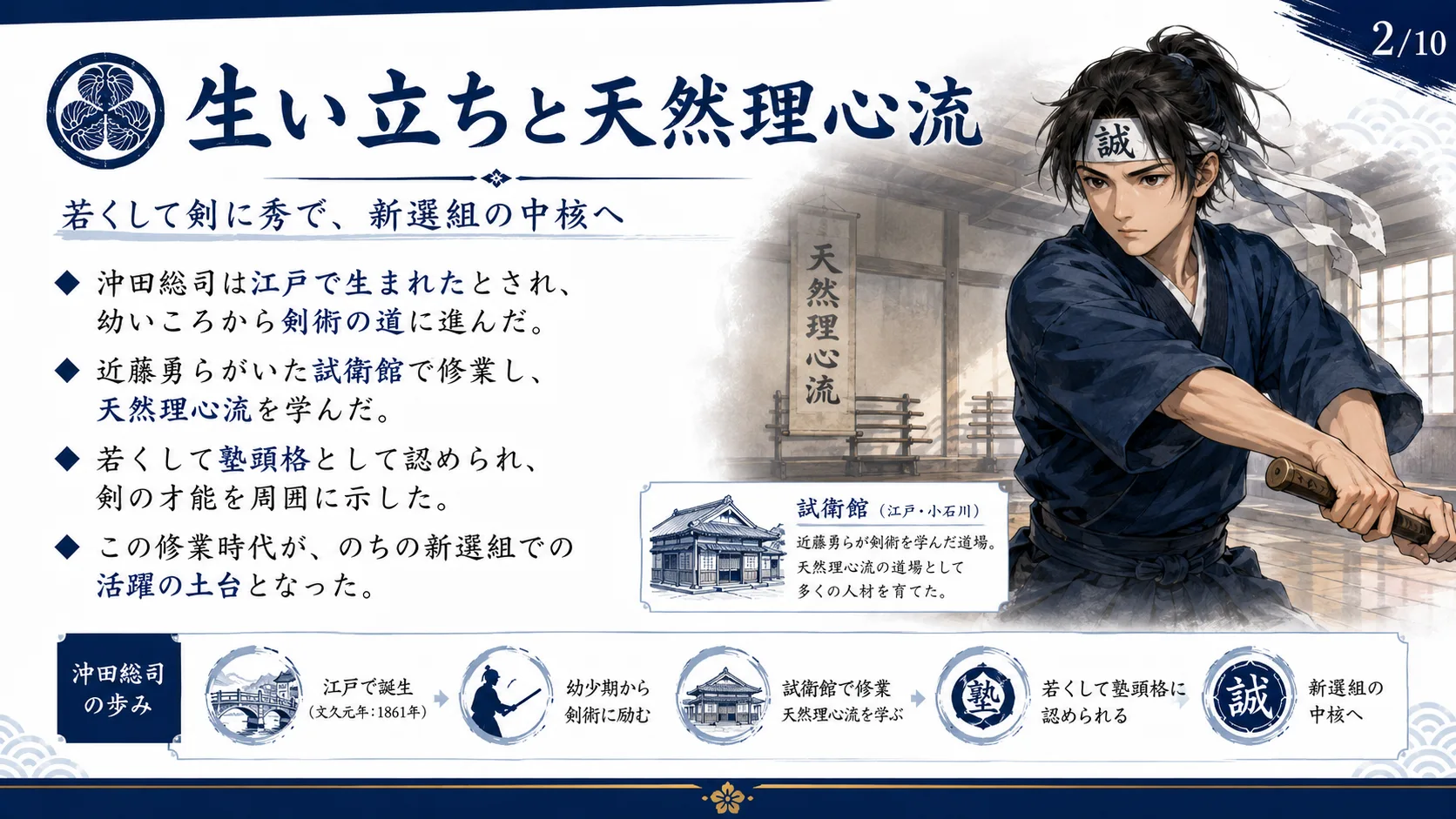 生い立ちと天然理心流