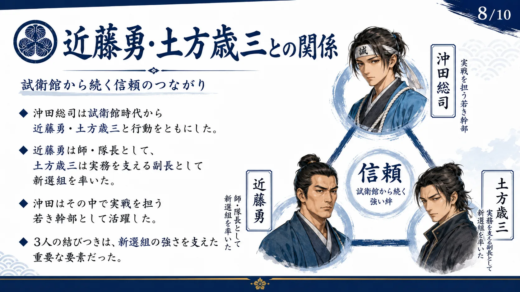 近藤勇・土方歳三との関係