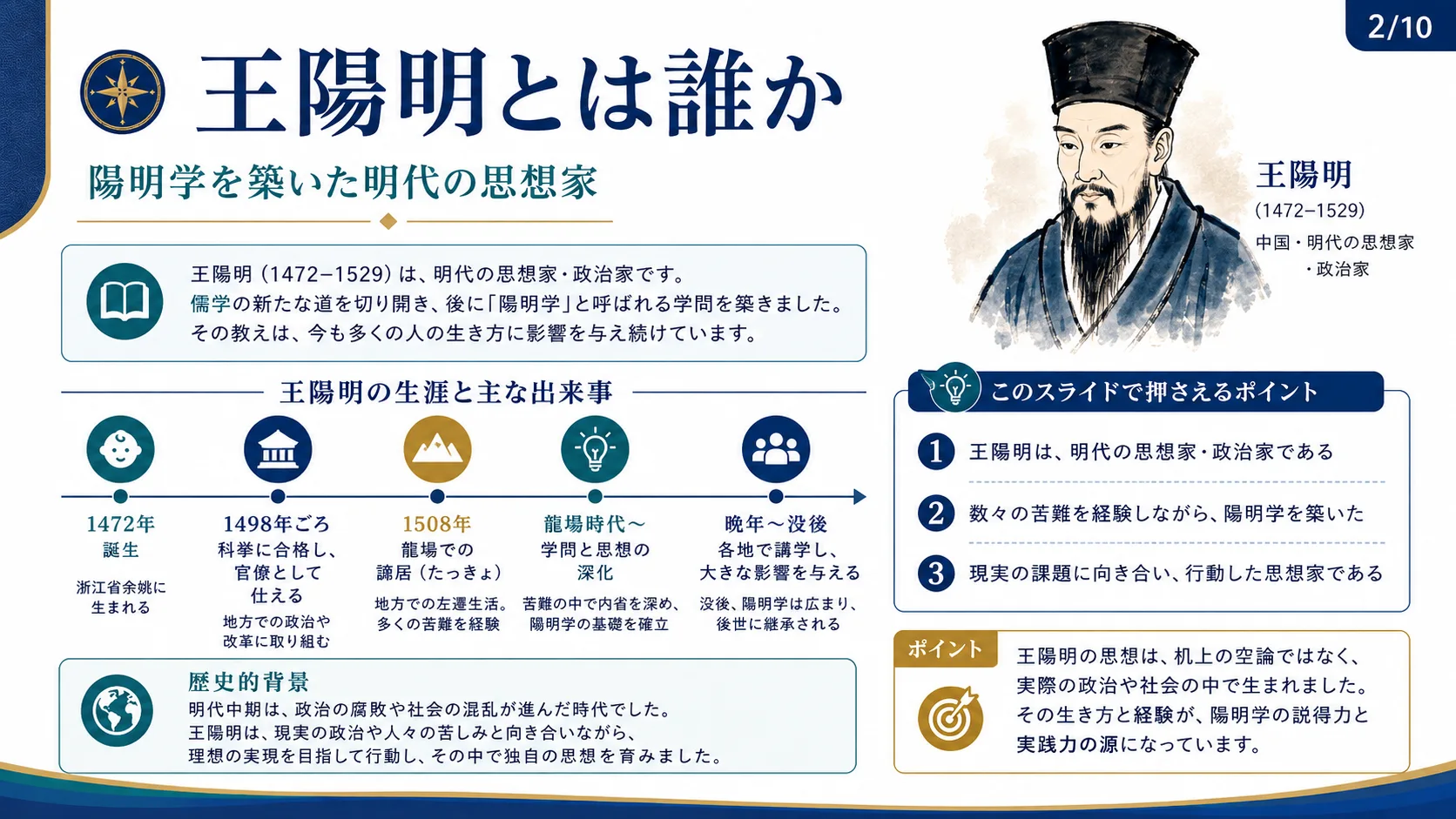 王陽明とは誰か