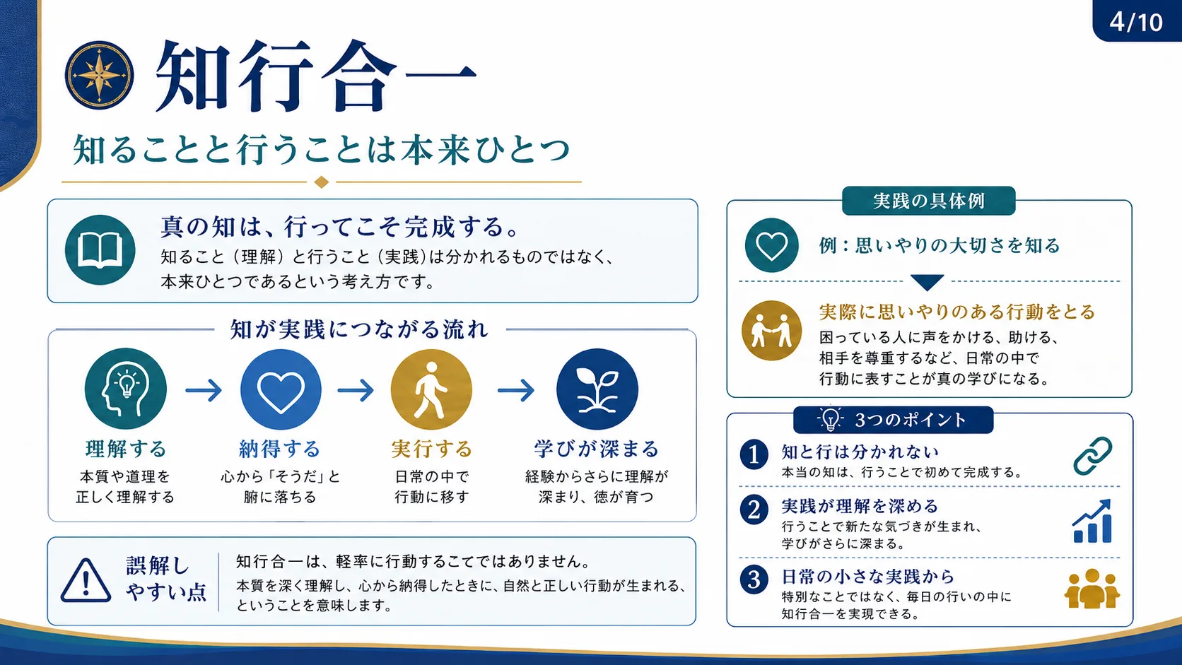 知行合一