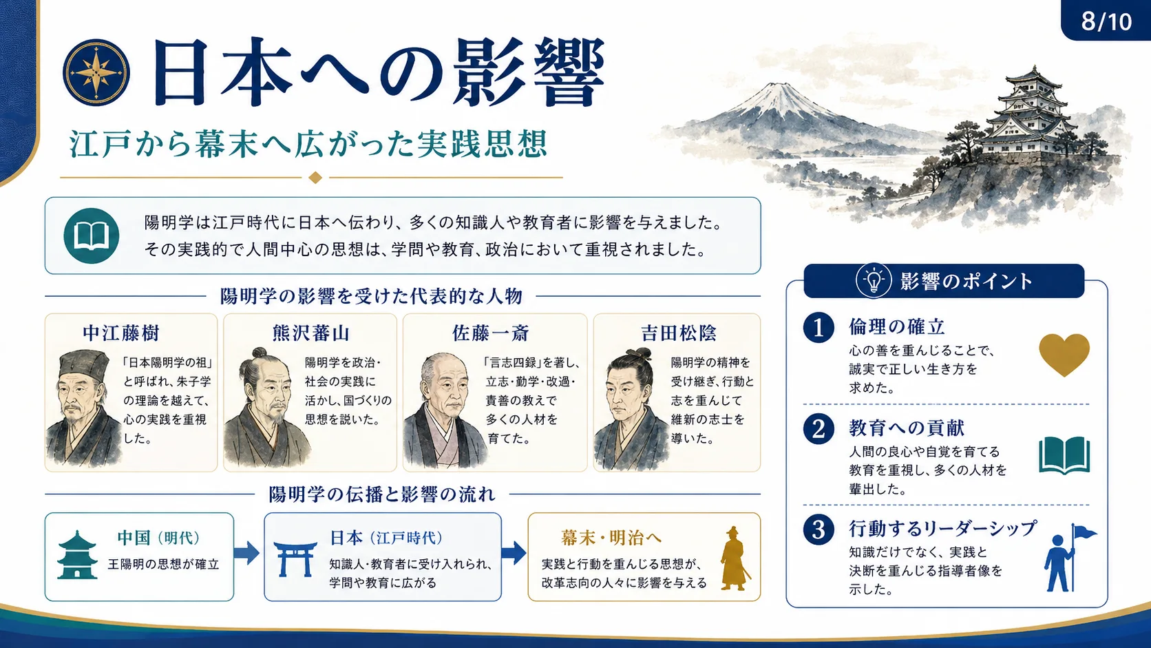 日本への影響