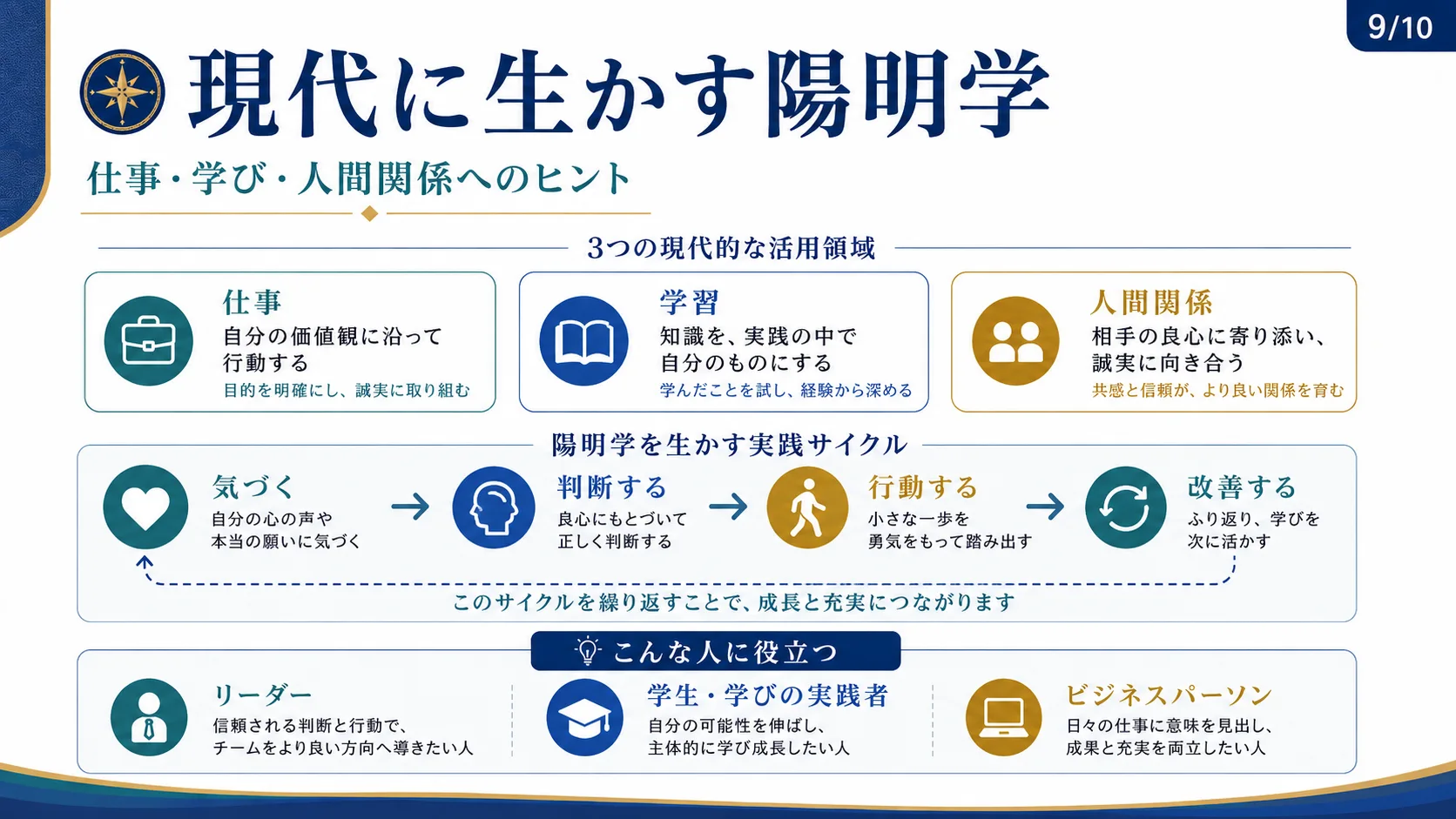 現代に生かす陽明学
