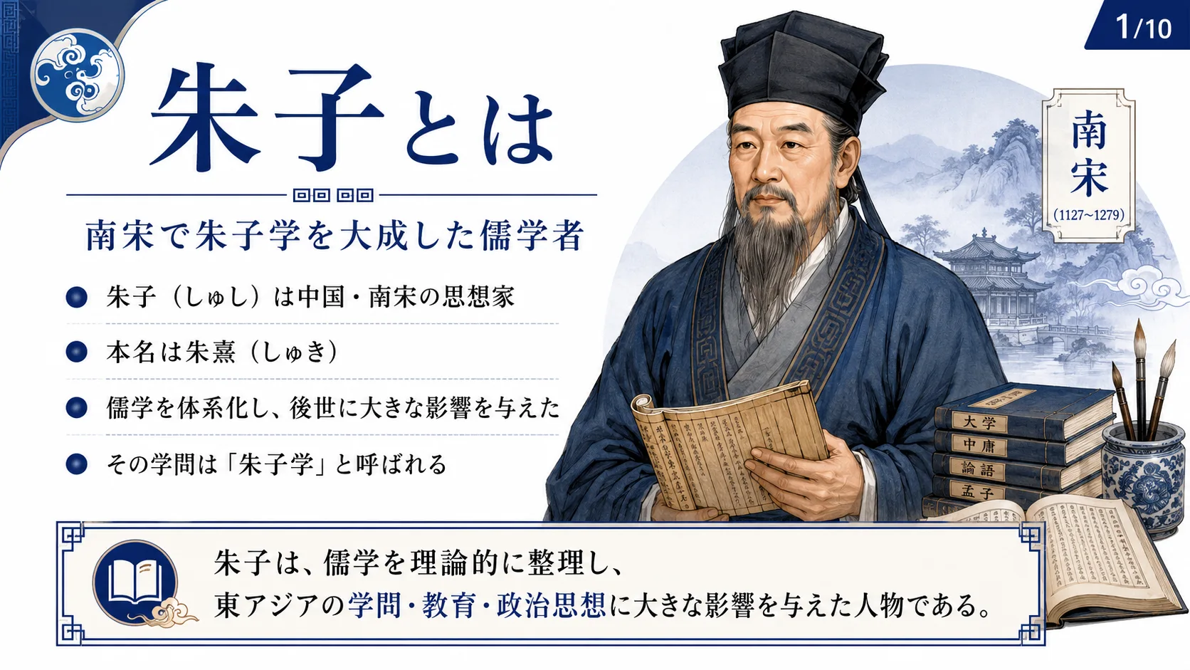 朱子とは